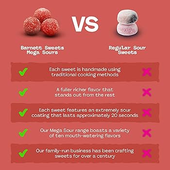 Barnetts Mega Sour Cherry 250g