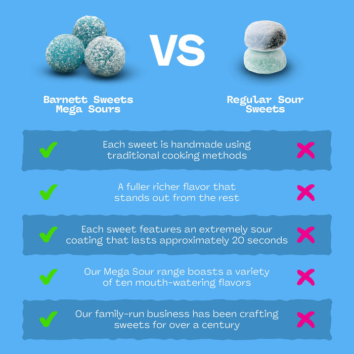 Barnetts Mega Sour Raspberry 250g