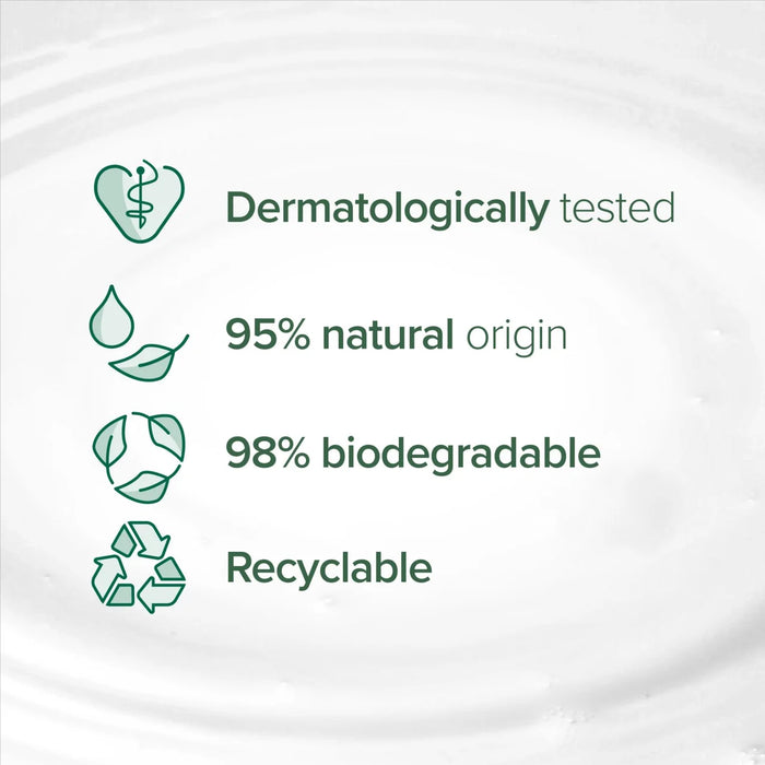 Palmolive Naturals Plant Based Milk & Honey Body Wash Shower Gel 500ml