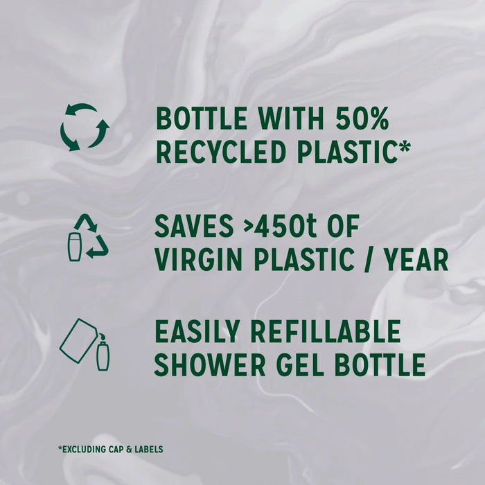 Radox Feel Moisturised Mood Boosting Shower Gel 450mL